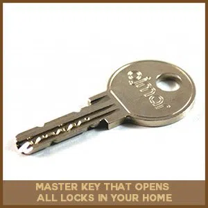 Logan Locksmith Shop Atlanta, GA 404-479-7527 - master-key
