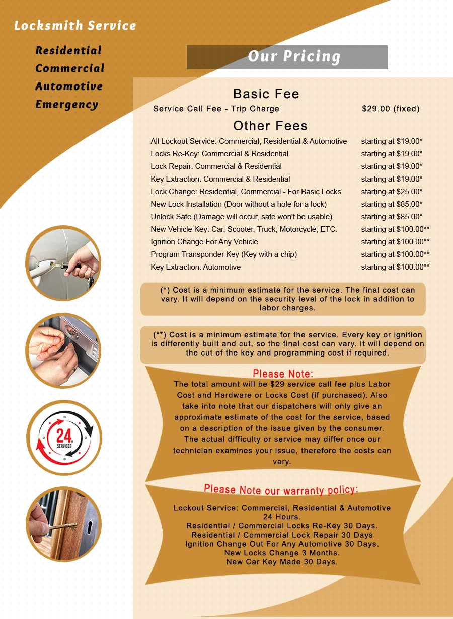 Logan Locksmith Shop Atlanta, GA 404-479-7527